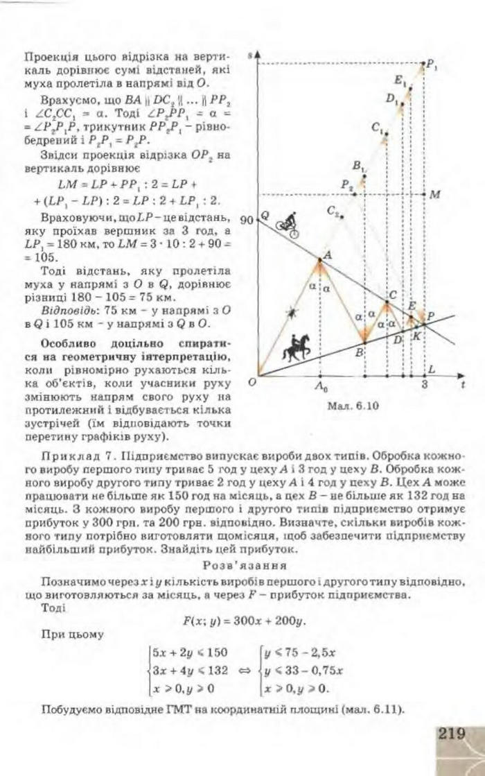 Підручник Геометрія 9 клас Апостолова