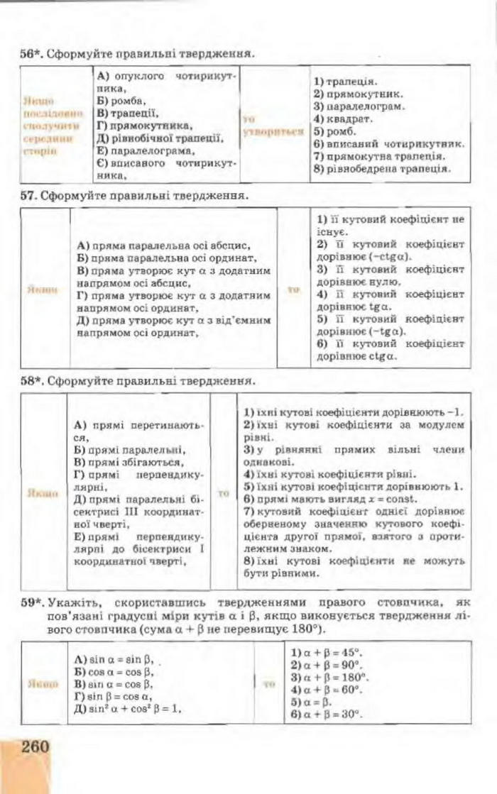 Підручник Геометрія 9 клас Апостолова