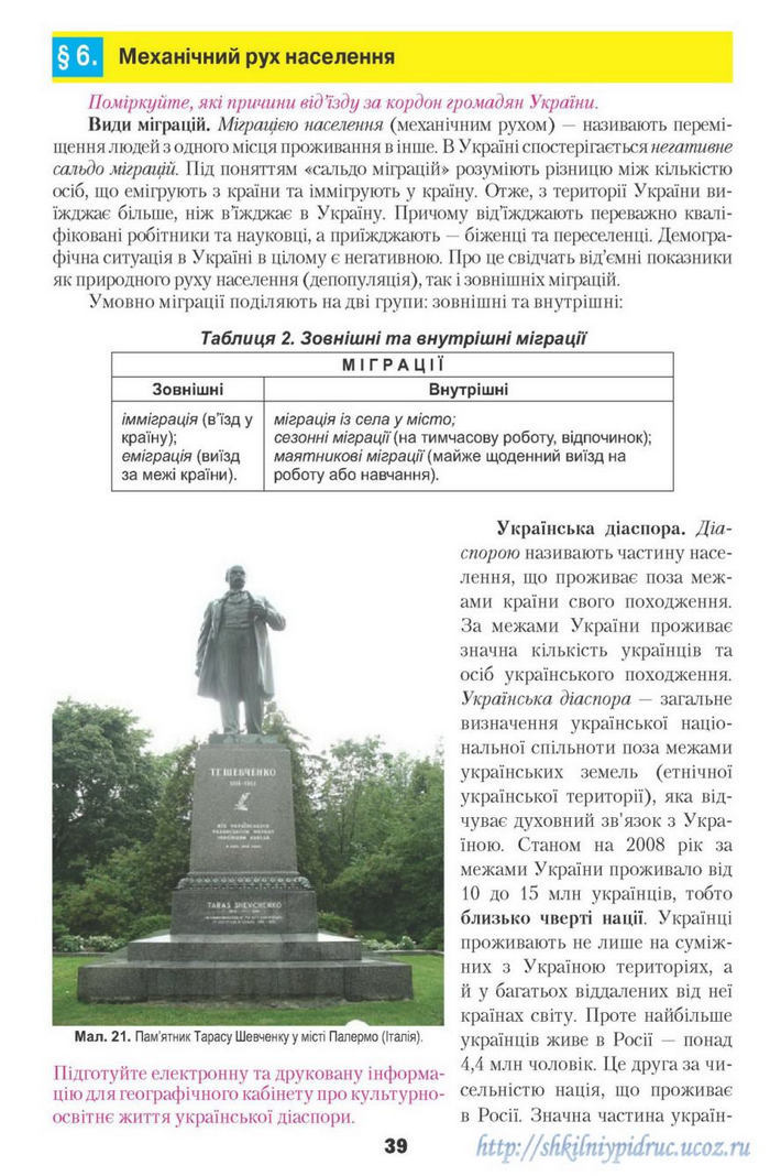 Географія 9 клас Надтока