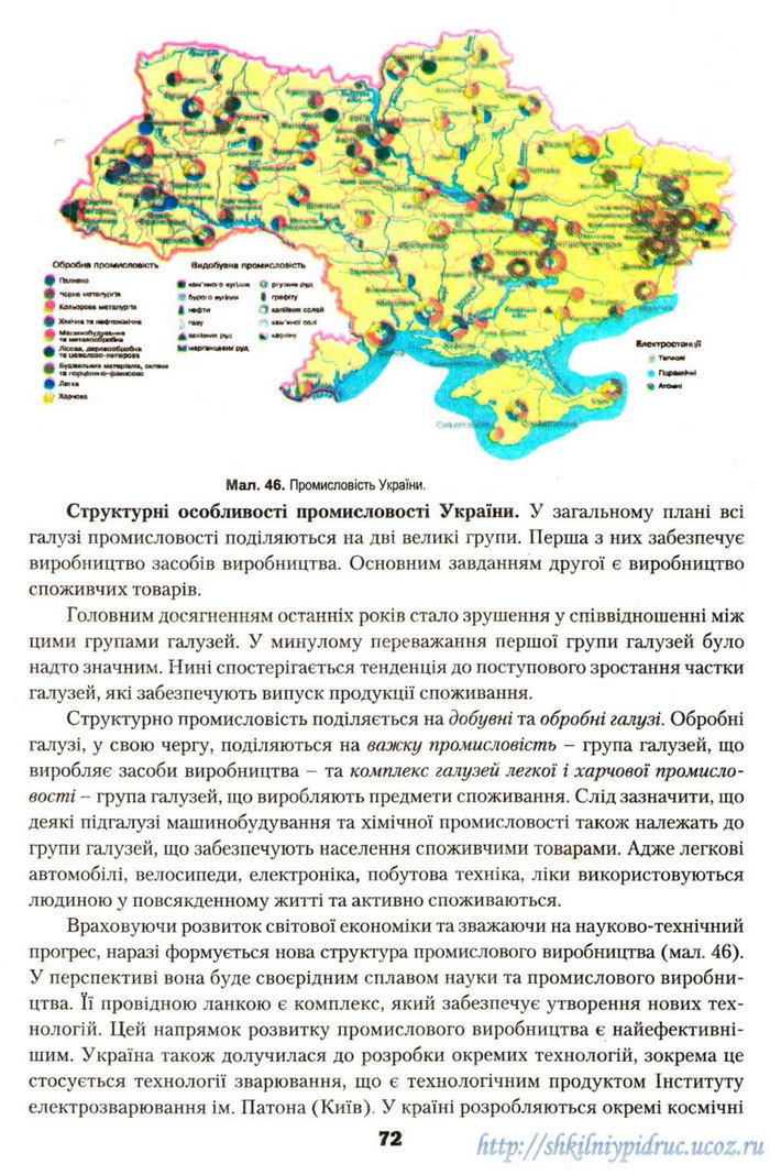 Географія 9 клас Надтока 2009