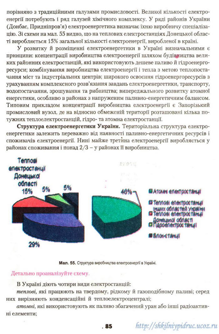 Географія 9 клас Надтока 2009