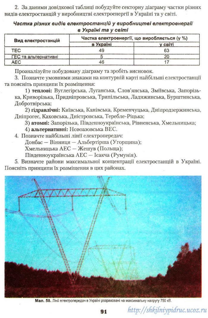 Географія 9 клас Надтока 2009