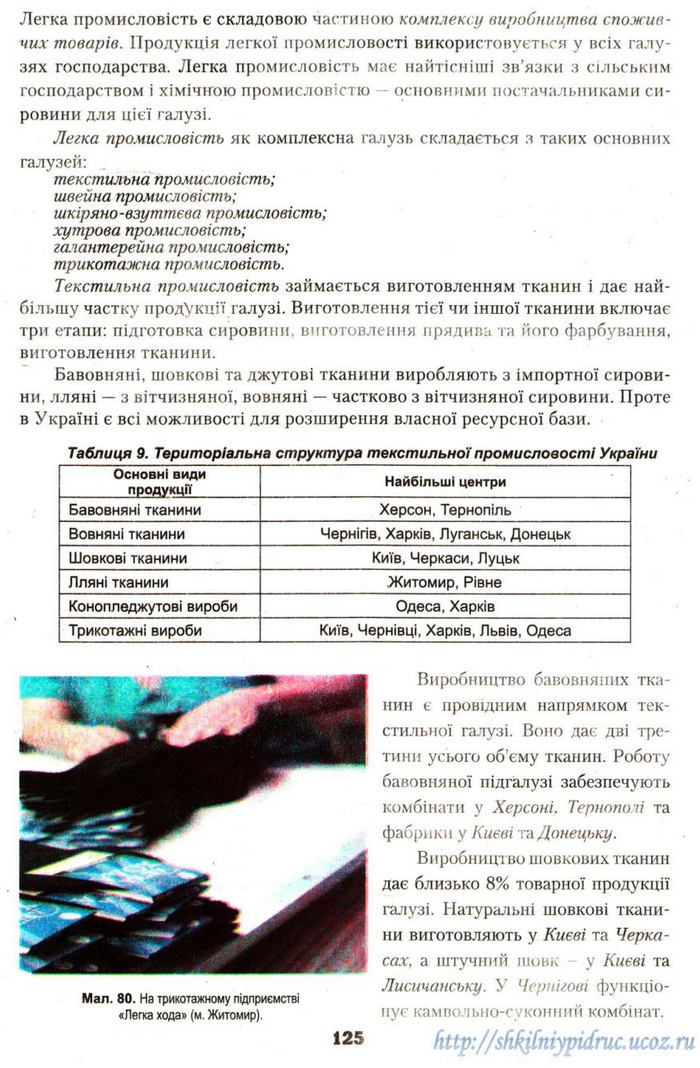 Географія 9 клас Надтока 2009