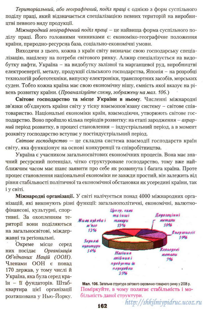 Географія 9 клас Надтока