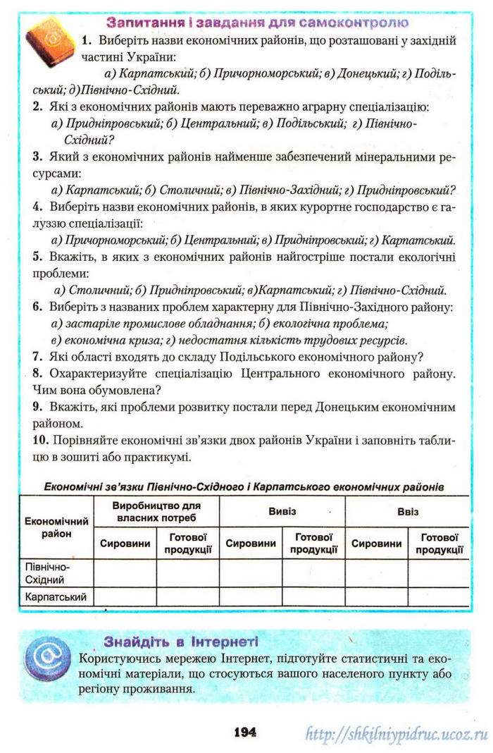 Географія 9 клас Надтока