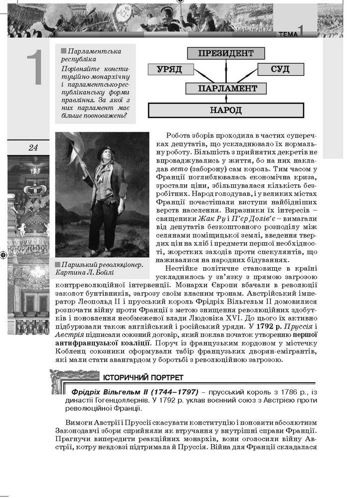 Підручник Всесвітня Історія 9 клас Осмоловський