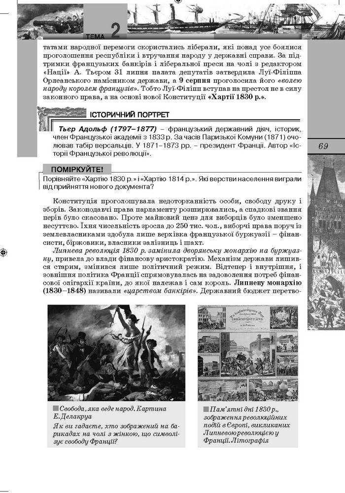 Підручник Всесвітня Історія 9 клас Осмоловський