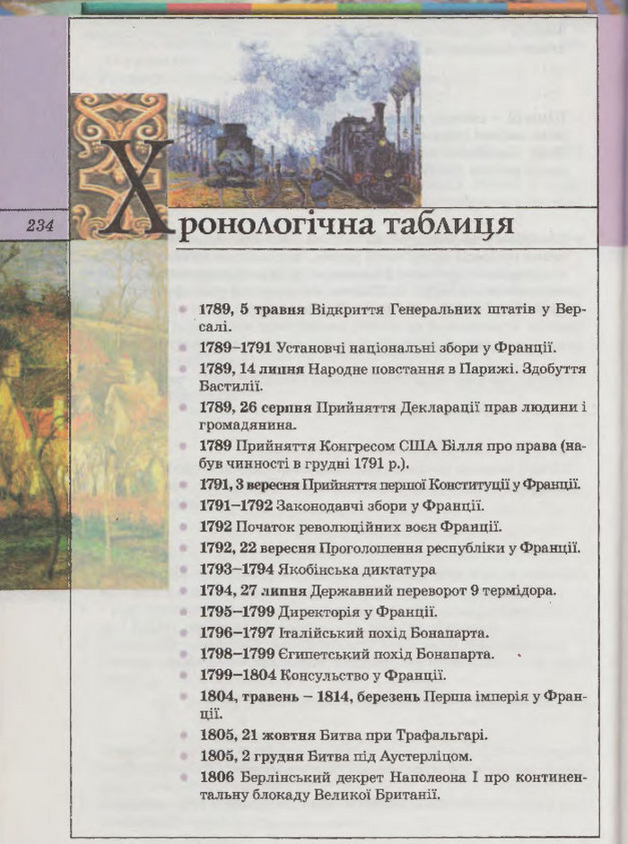 Підручник Всесвітня Історія 9 клас Осмоловський