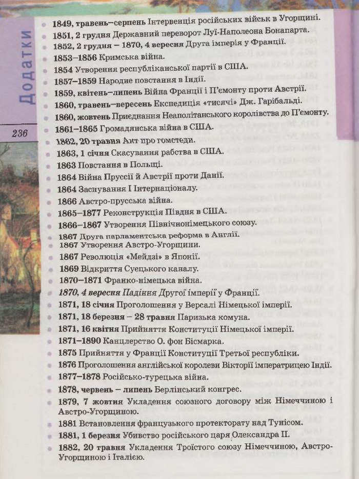 Підручник Всесвітня Історія 9 клас Осмоловський