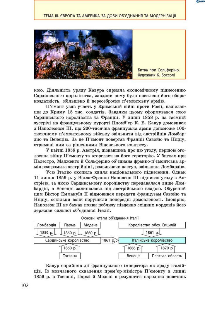 Всесвітня історія 9 клас Гісем