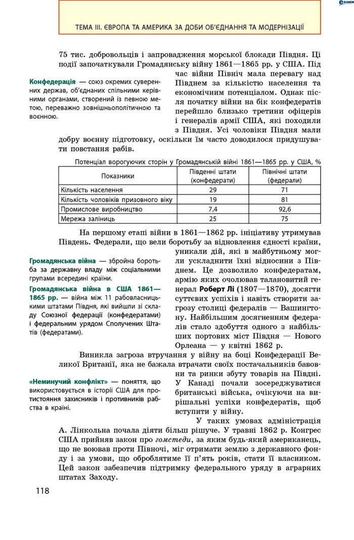 Всесвітня історія 9 клас Гісем