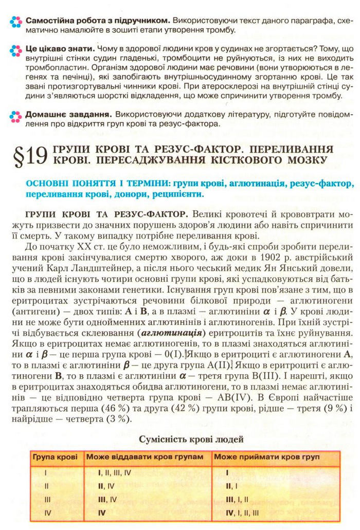 Підручник Біологія 9 клас Страшко