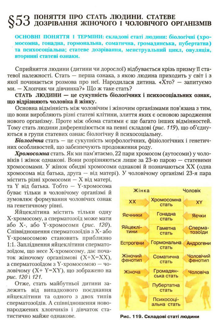 Підручник Біологія 9 клас Страшко