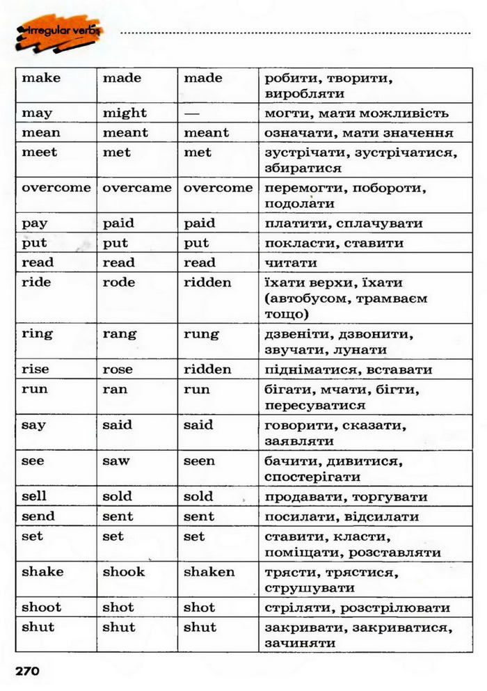 Англійська мова English 9 клас Калініна