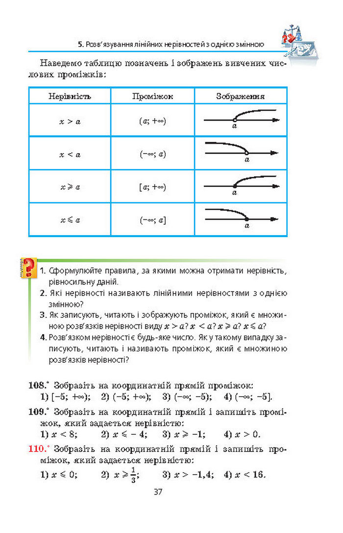 Алгебра 9 клас Мерзляк (Академический уровень)