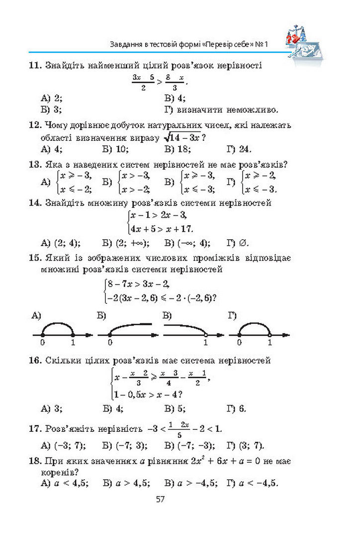 Алгебра 9 клас Мерзляк (Академический уровень)