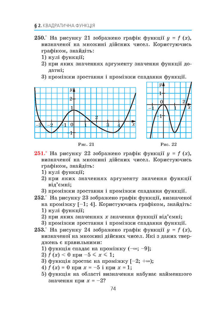 Алгебра 9 клас Мерзляк (Академический уровень)