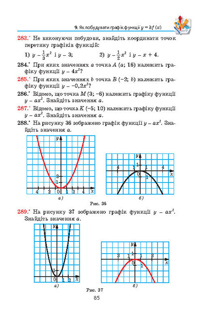 Алгебра 9 клас Мерзляк (Академический уровень)