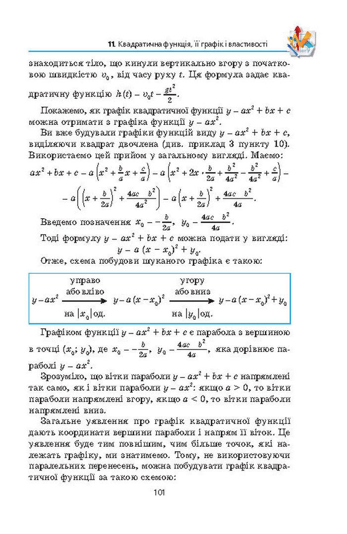 Алгебра 9 клас Мерзляк (Академический уровень)