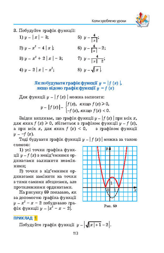 Алгебра 9 клас Мерзляк (Академический уровень)