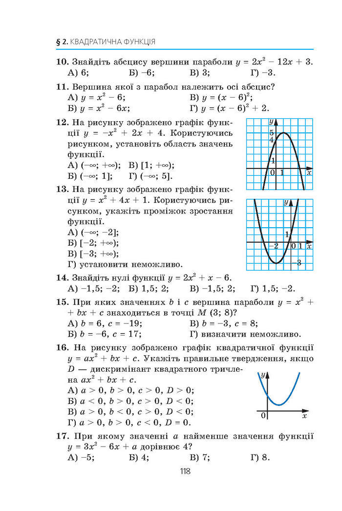 Алгебра 9 клас Мерзляк (Академический уровень)