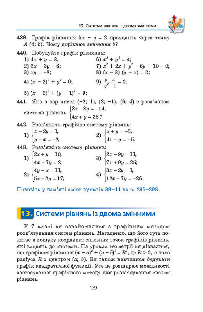 Алгебра 9 клас Мерзляк (Академический уровень)