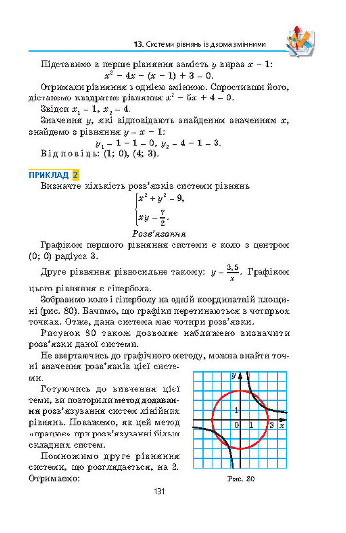 Алгебра 9 клас Мерзляк (Академический уровень)