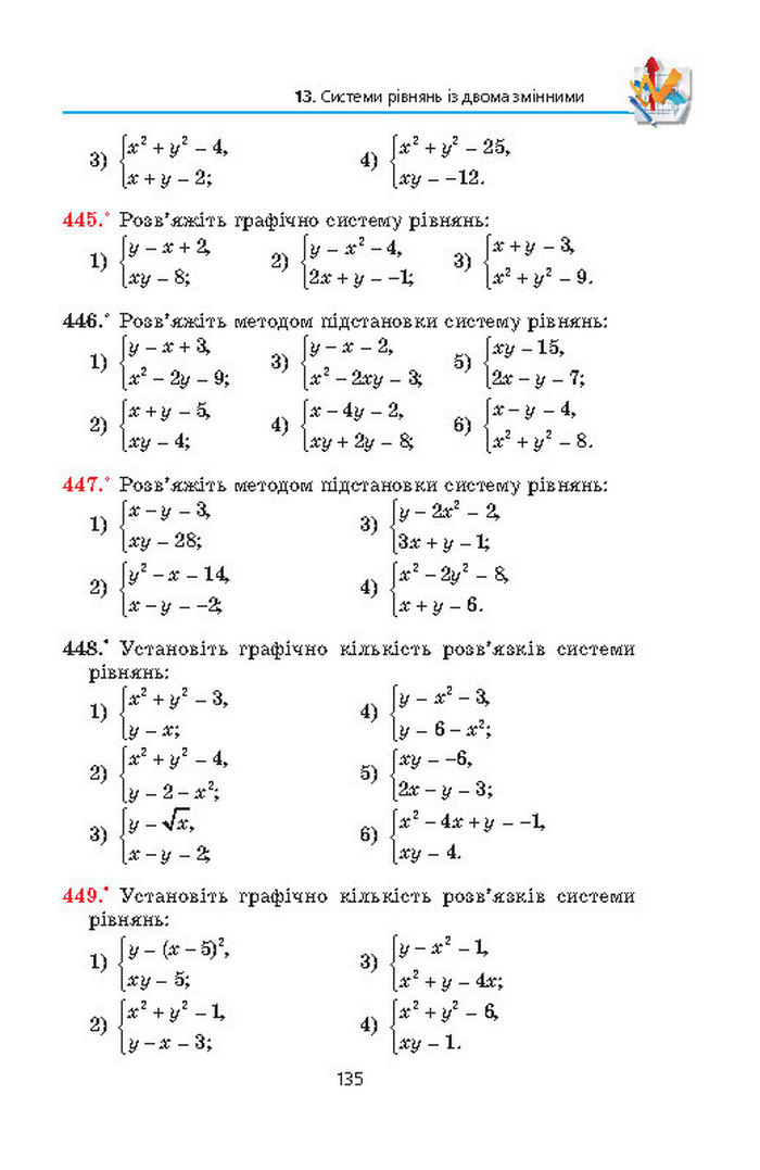 Алгебра 9 клас Мерзляк (Академический уровень)