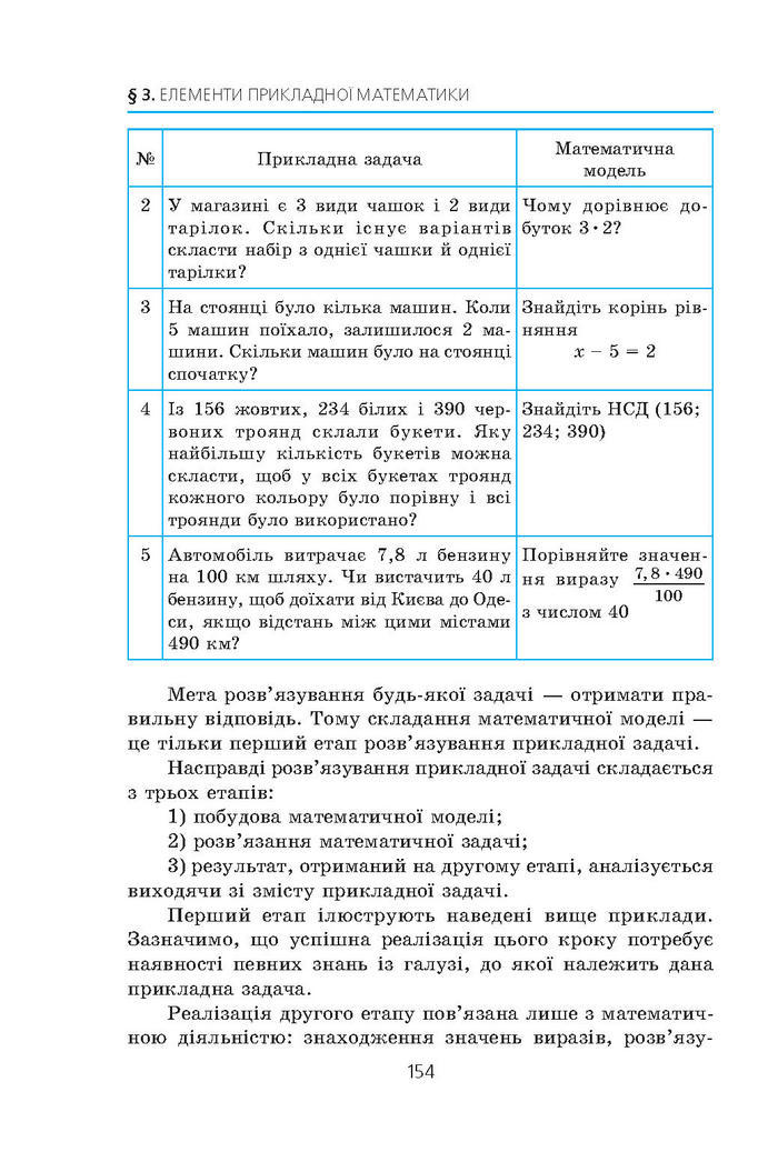 Алгебра 9 клас Мерзляк (Академический уровень)