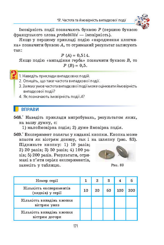 Алгебра 9 клас Мерзляк (Академический уровень)