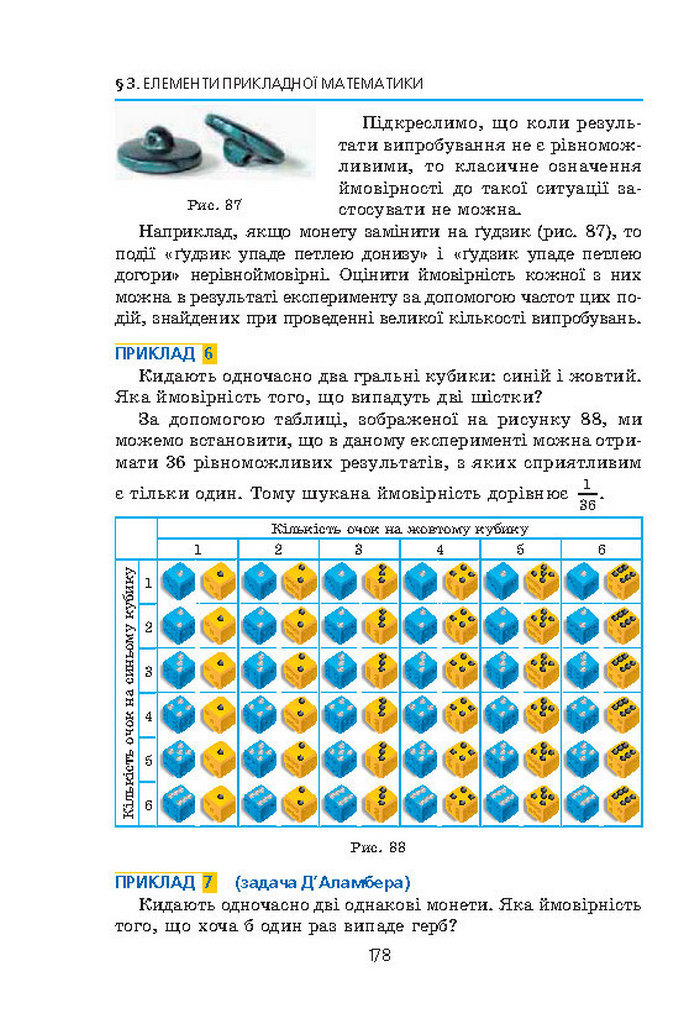 Алгебра 9 клас Мерзляк (Академический уровень)