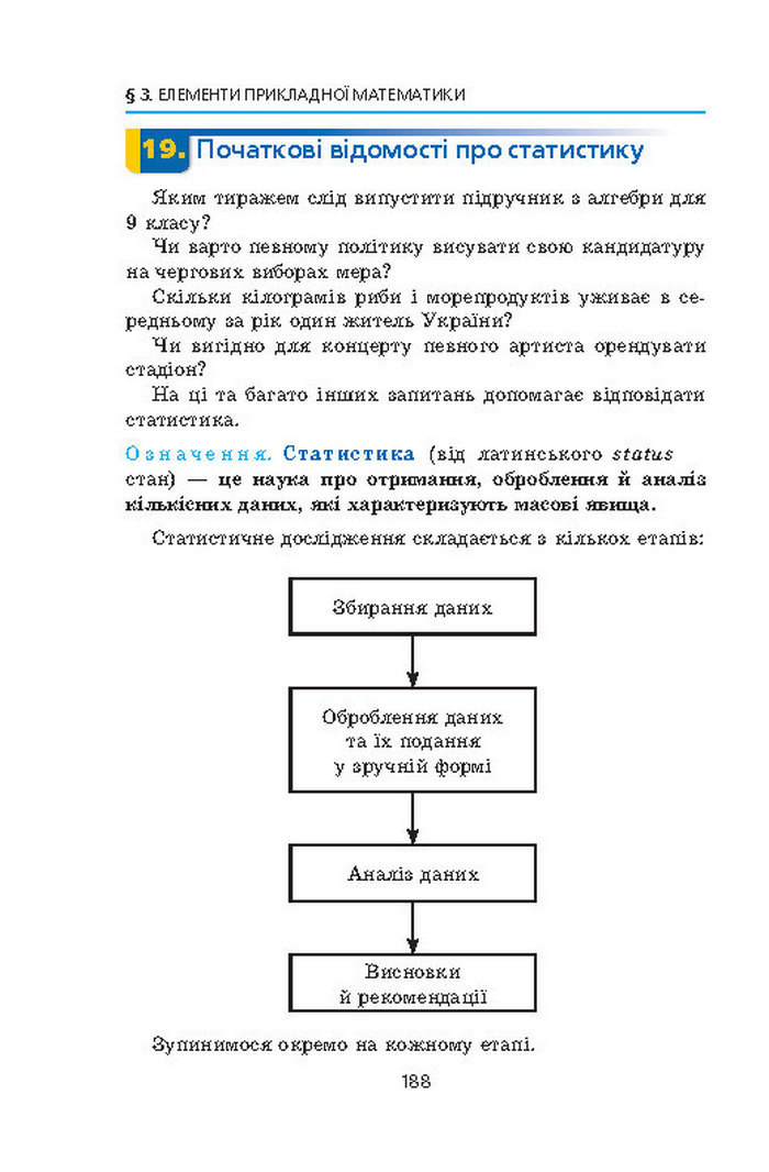 Алгебра 9 клас Мерзляк (Академический уровень)