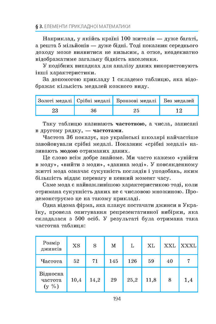 Алгебра 9 клас Мерзляк (Академический уровень)