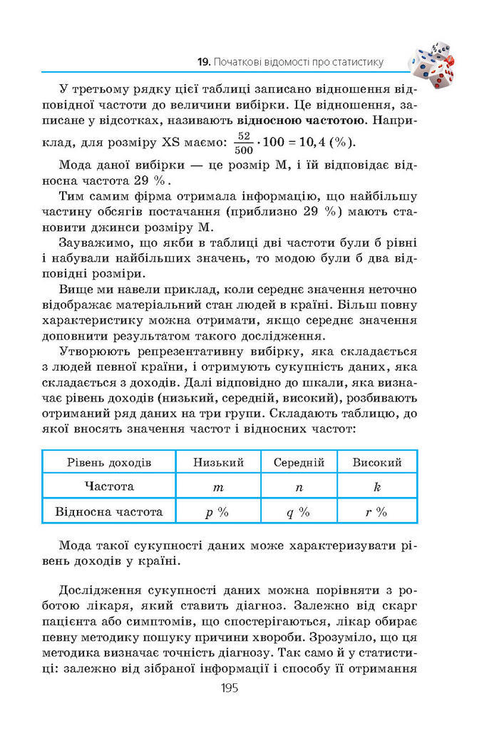 Алгебра 9 клас Мерзляк (Академический уровень)