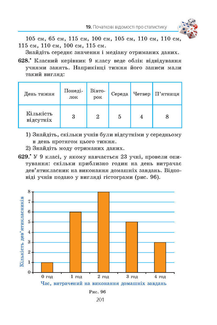 Алгебра 9 клас Мерзляк (Академический уровень)