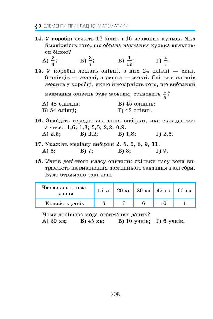 Алгебра 9 клас Мерзляк (Академический уровень)