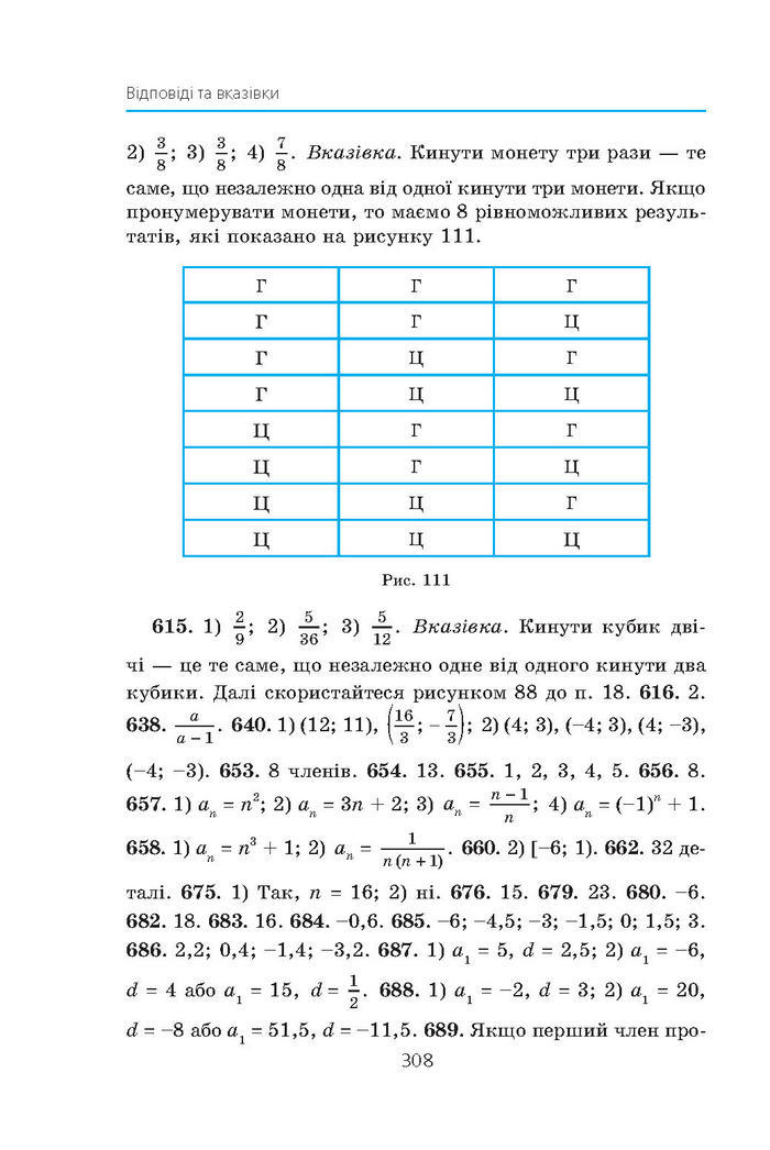 Алгебра 9 клас Мерзляк (Академический уровень)