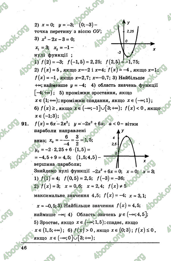 Ответы Алгебра Збірник 9 клас Мерзляк. ГДЗ