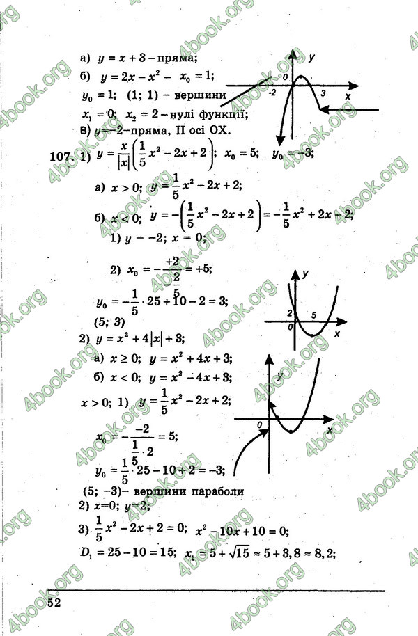 Ответы Алгебра Збірник 9 клас Мерзляк. ГДЗ