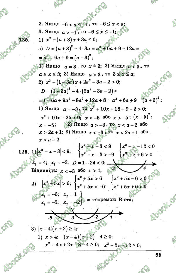 Ответы Алгебра Збірник 9 клас Мерзляк. ГДЗ