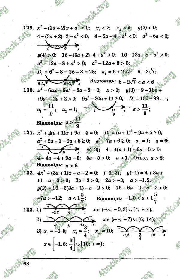 Ответы Алгебра Збірник 9 клас Мерзляк. ГДЗ