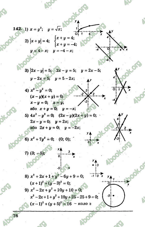 Ответы Алгебра Збірник 9 клас Мерзляк. ГДЗ