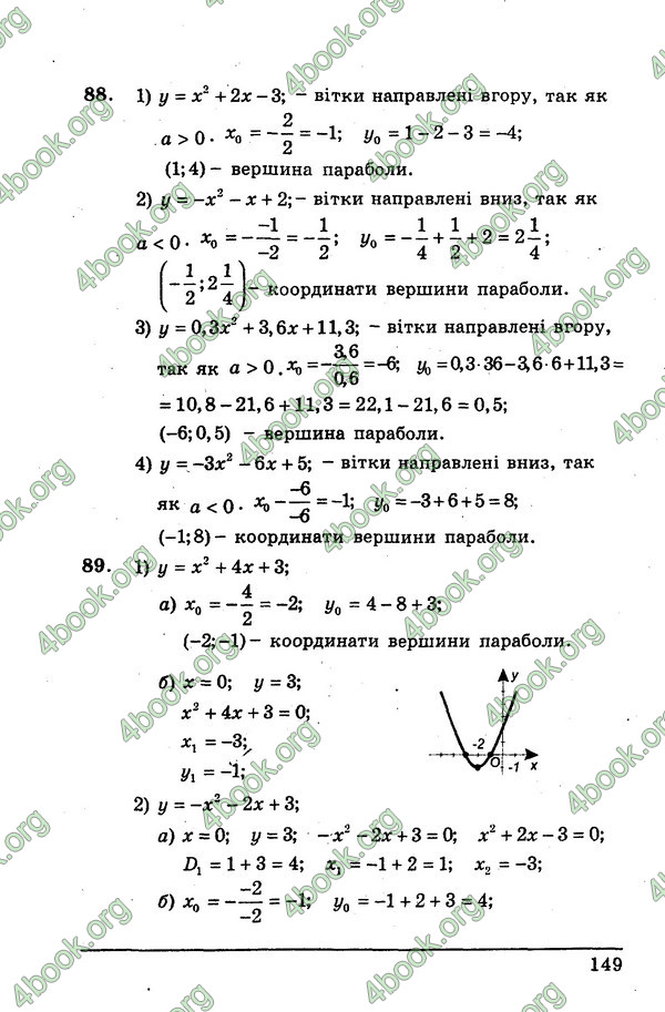 Ответы Алгебра Збірник 9 клас Мерзляк. ГДЗ