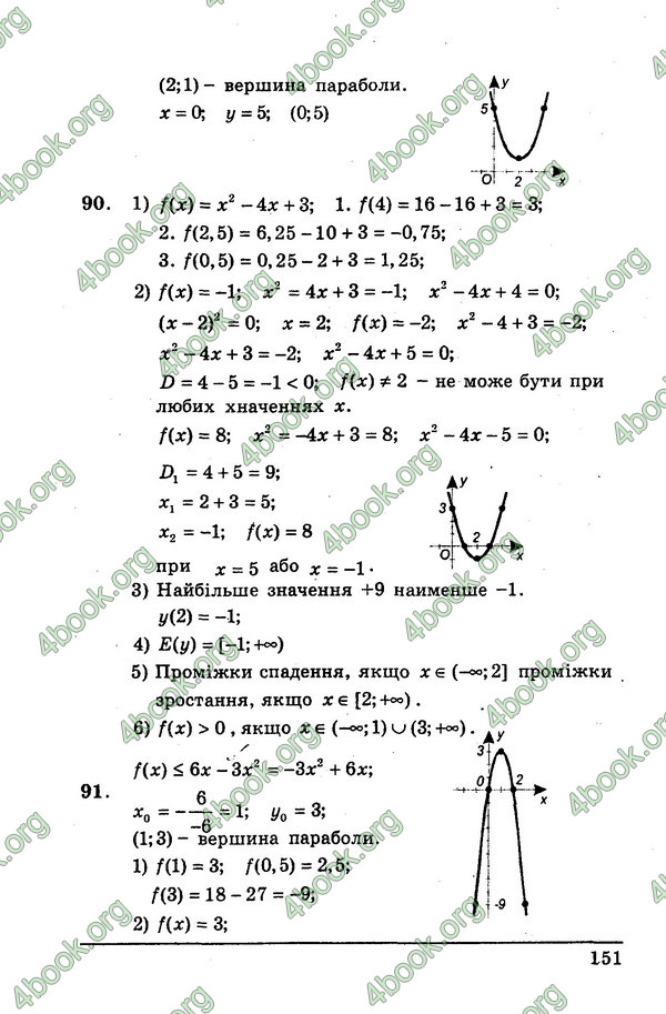 Ответы Алгебра Збірник 9 клас Мерзляк. ГДЗ