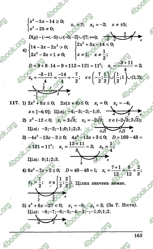 Ответы Алгебра Збірник 9 клас Мерзляк. ГДЗ