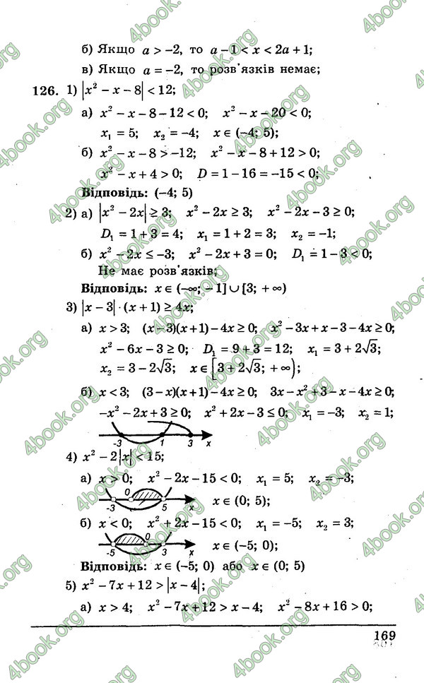 Ответы Алгебра Збірник 9 клас Мерзляк. ГДЗ