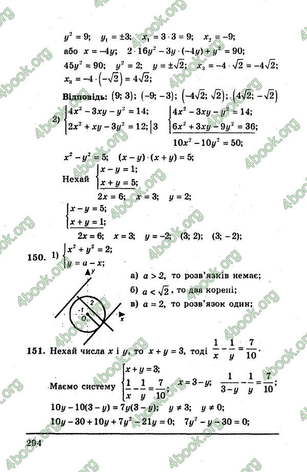 Ответы Алгебра Збірник 9 клас Мерзляк. ГДЗ