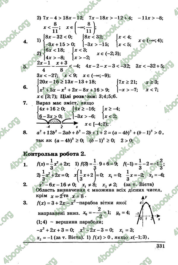 Ответы Алгебра Збірник 9 клас Мерзляк. ГДЗ