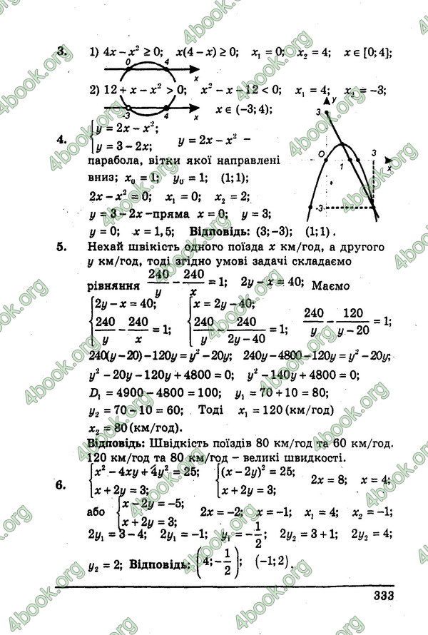 Ответы Алгебра Збірник 9 клас Мерзляк. ГДЗ