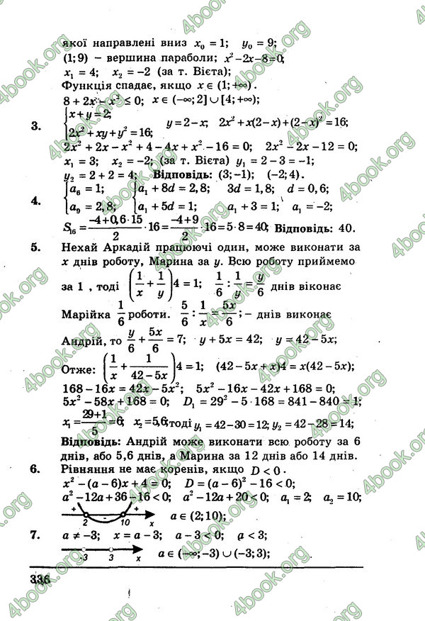 Ответы Алгебра Збірник 9 клас Мерзляк. ГДЗ